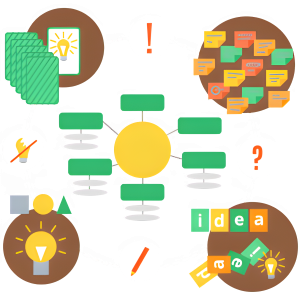 Mind Mapping
