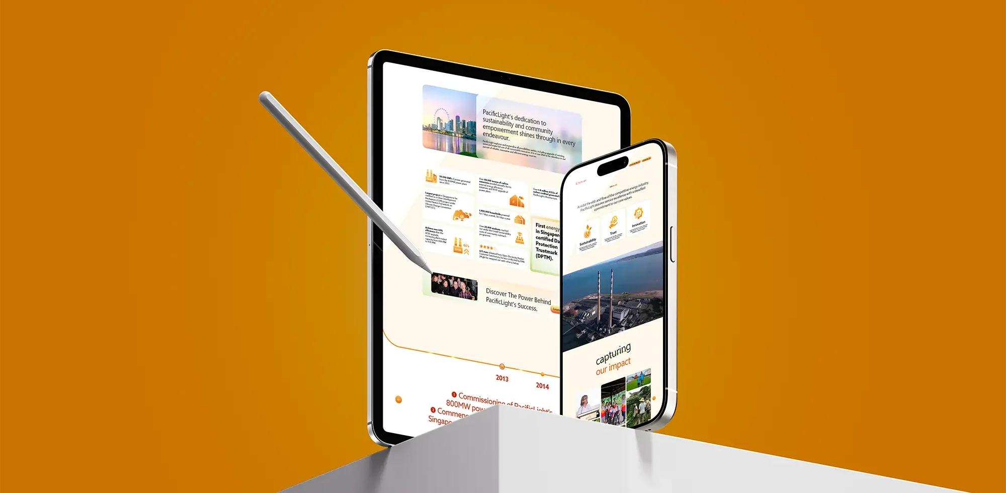 brand touchpoints images