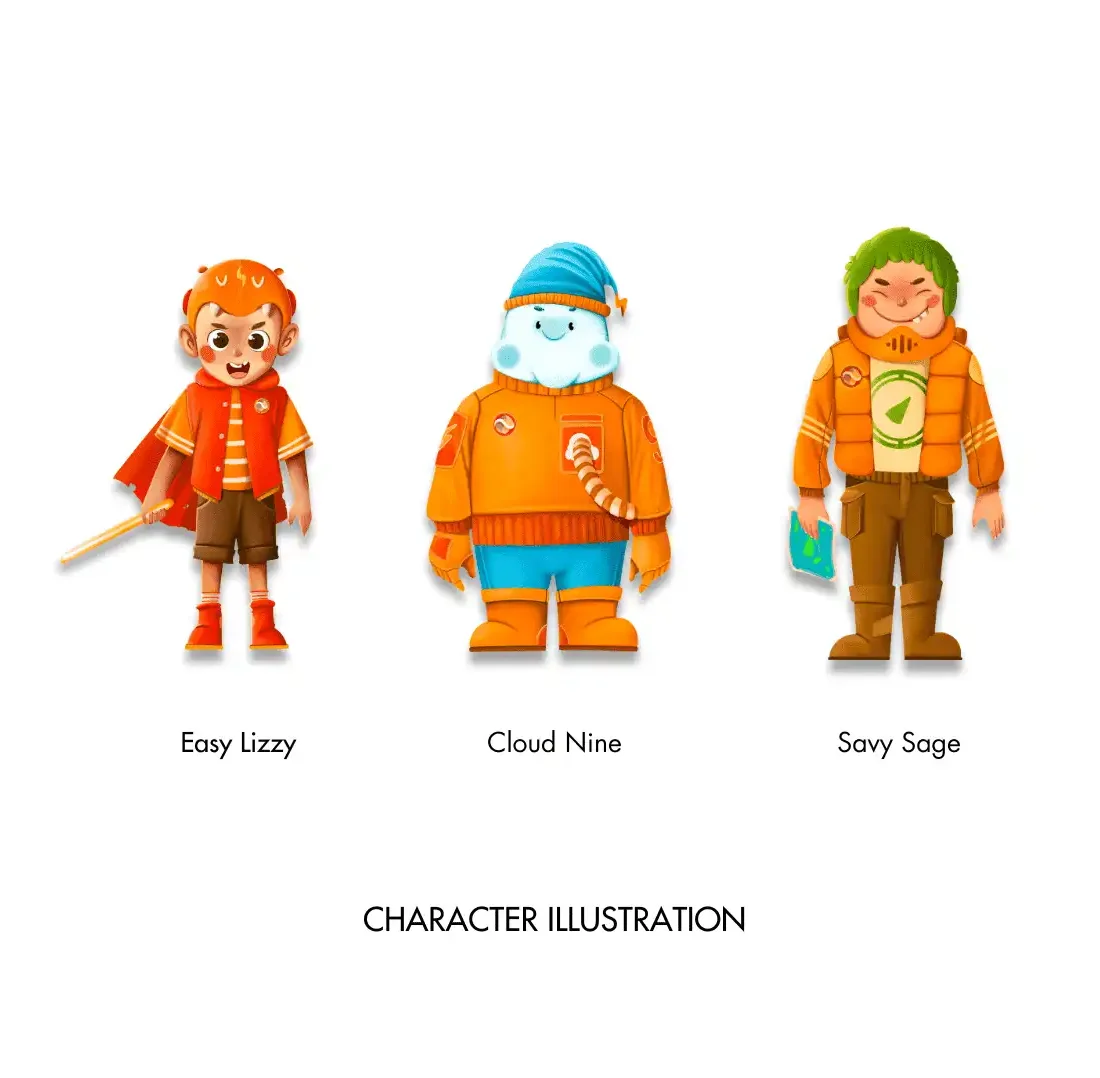 brand identity image