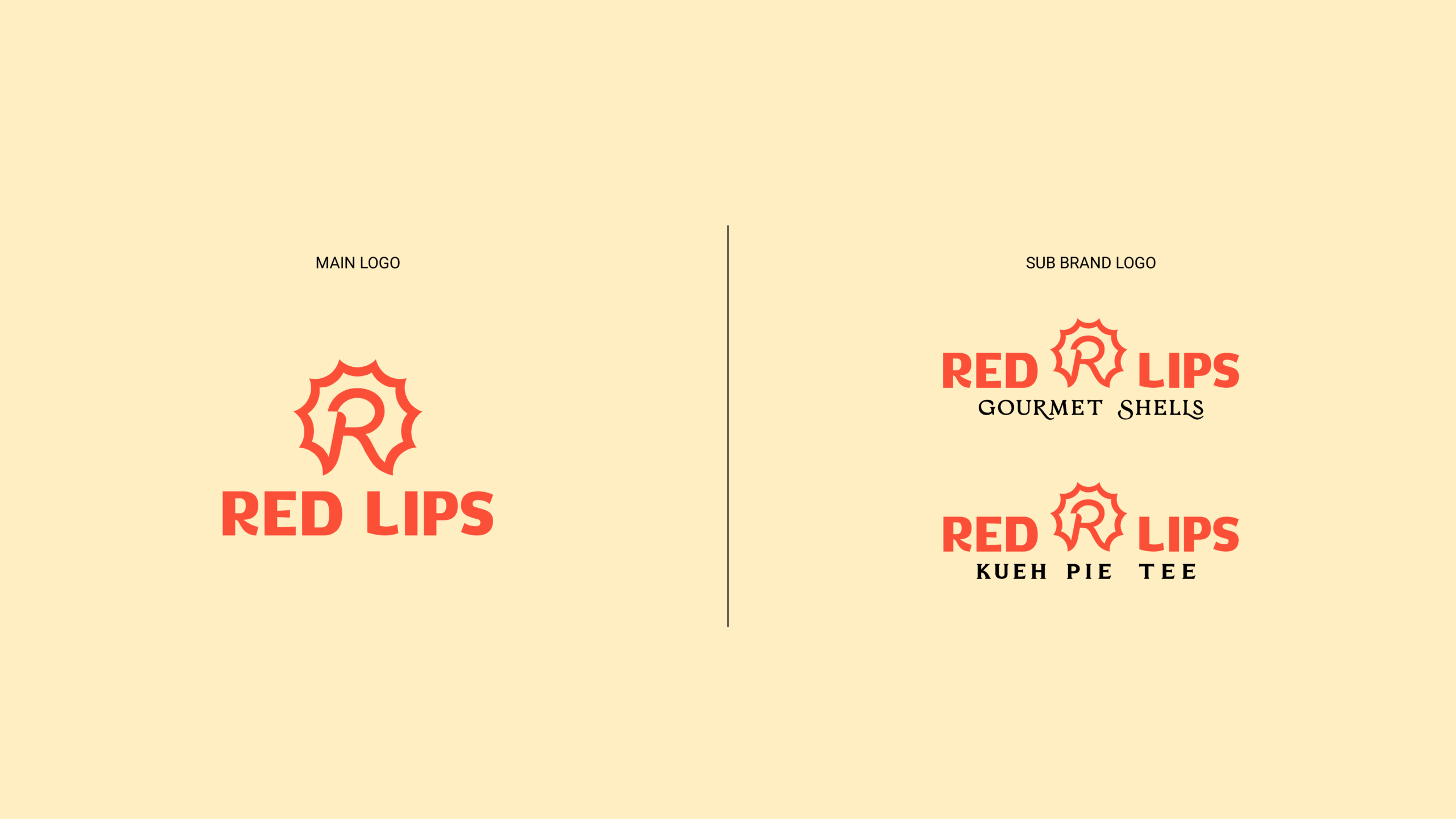 Red lips logo after rebranding
