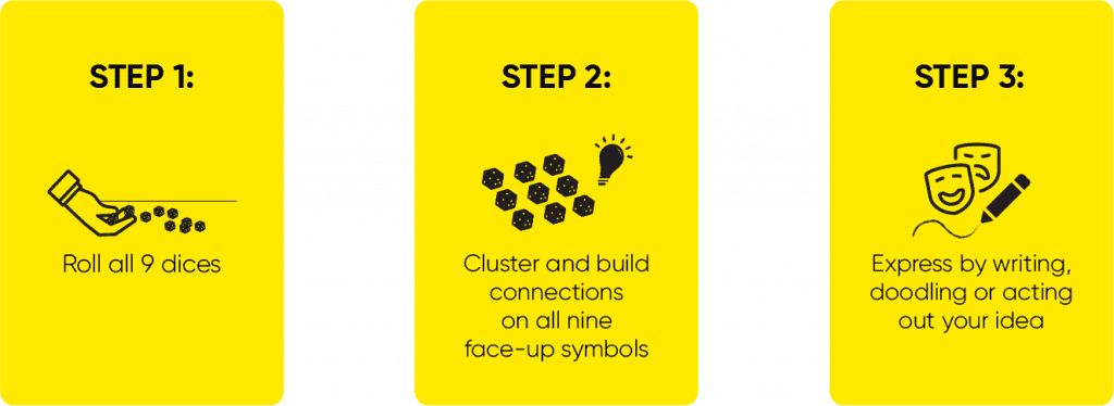 Creativeans Idea Dice, How to Unleash Your Creativity