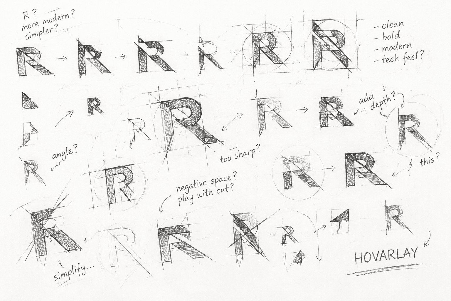 Hand-drawn grid sketches of a stylized 'R' logo with many iterations and notes like 'simplify' and 'hoverlay'.